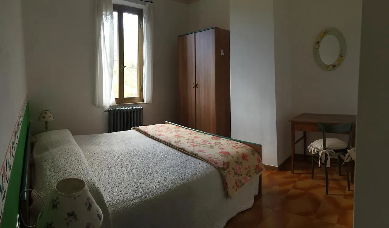 Albergo Ristorante La Selva Orsigna Italy